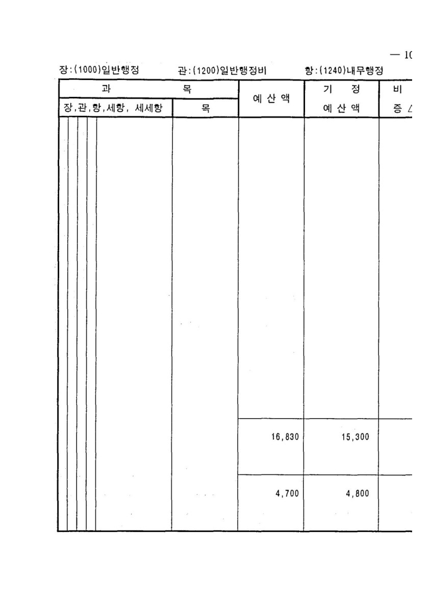 페이지