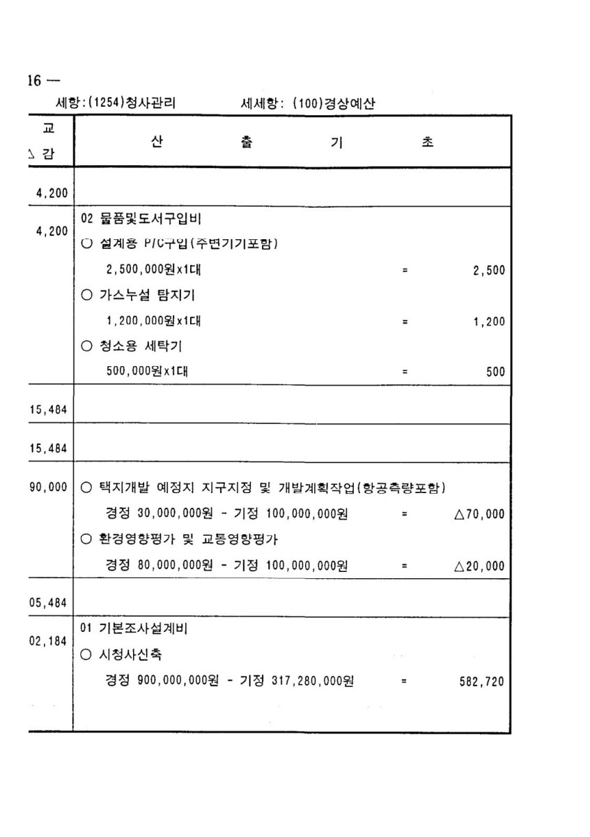 페이지