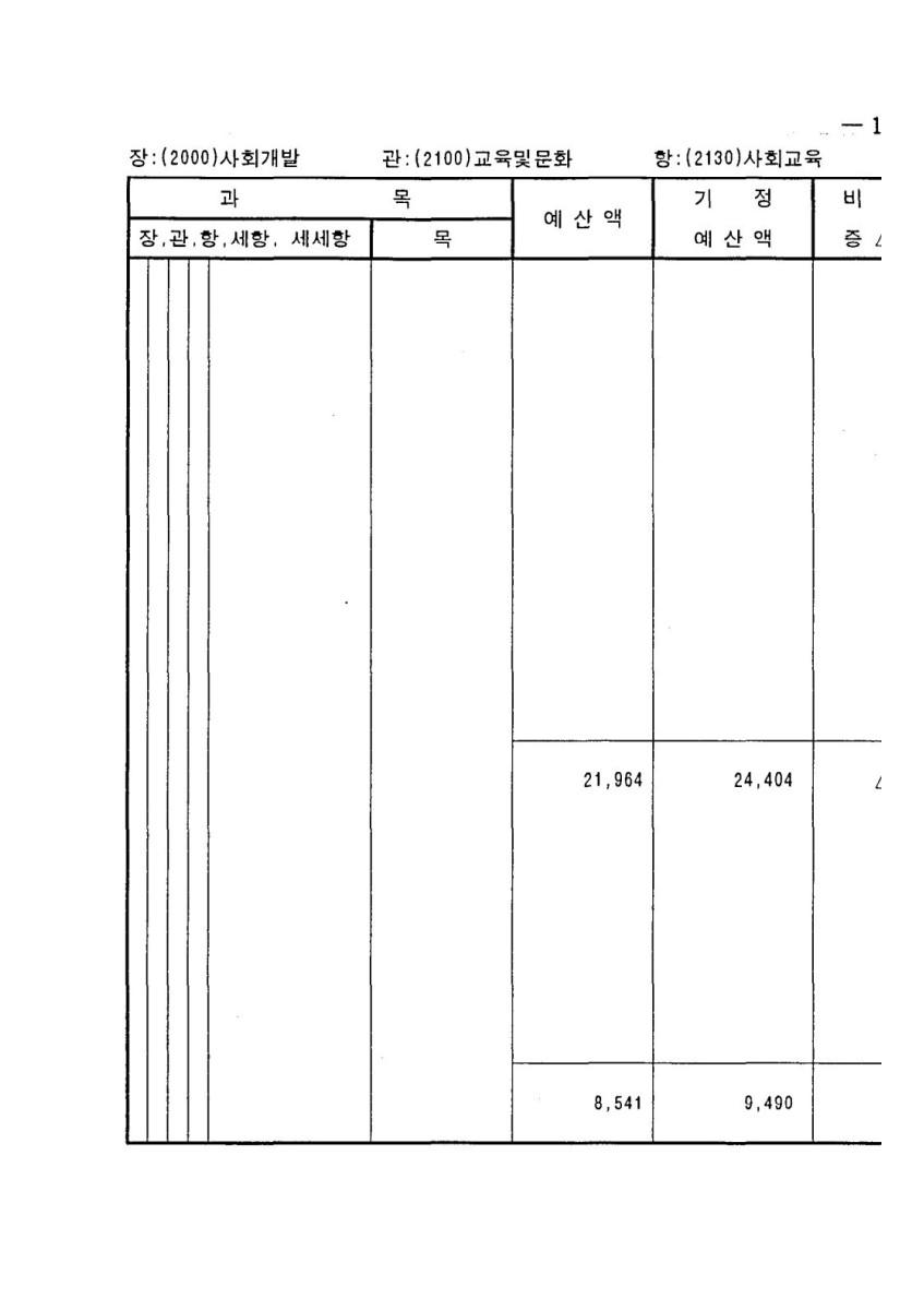 페이지