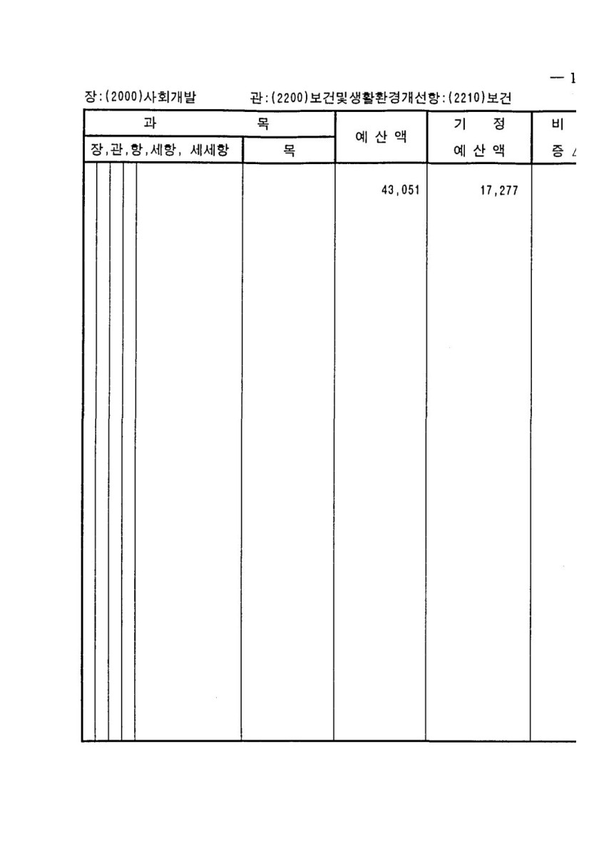 페이지