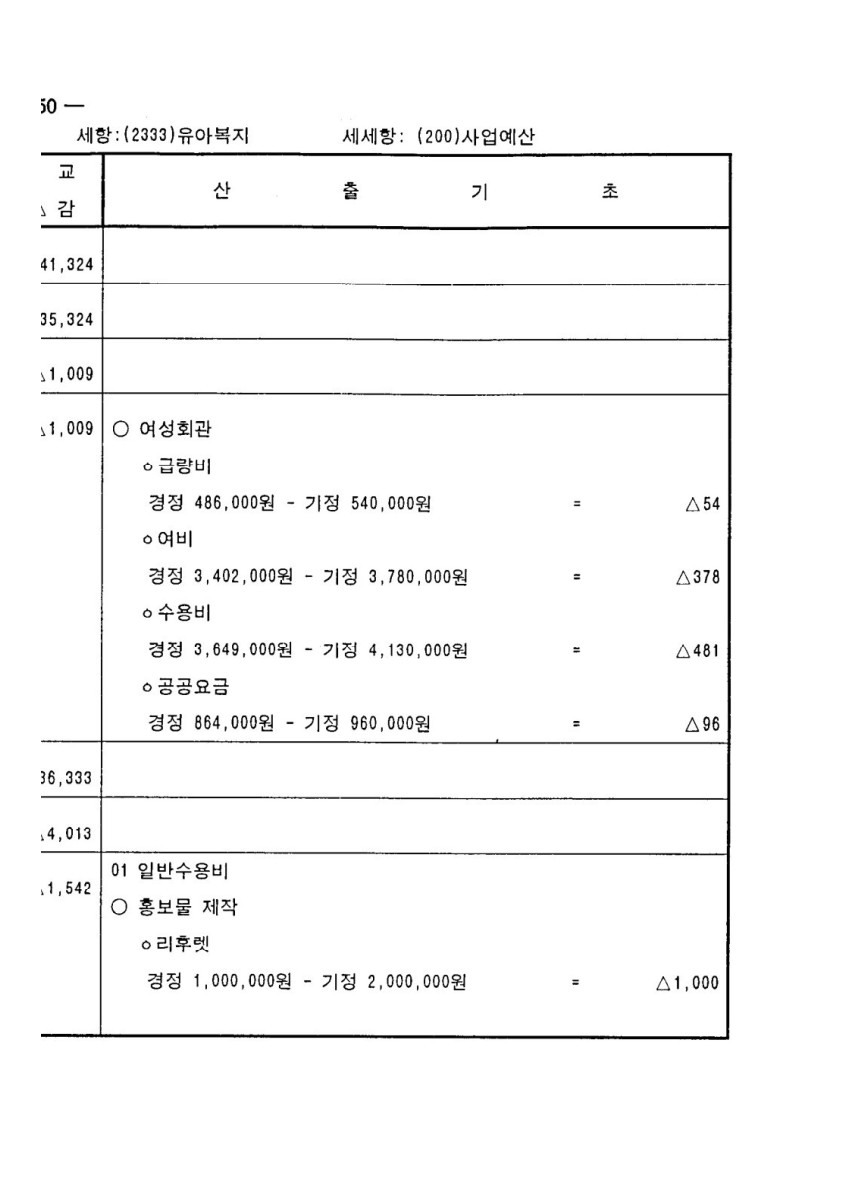 페이지