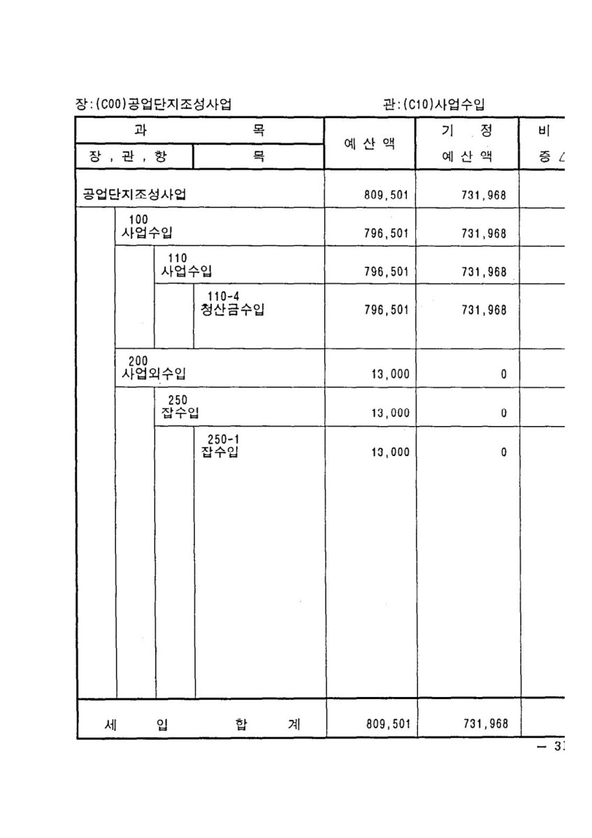 페이지