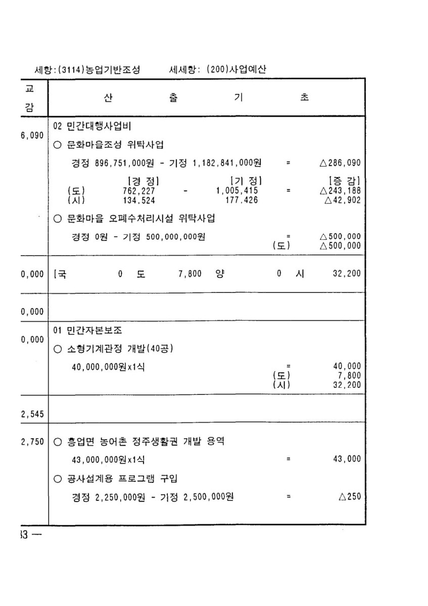 페이지