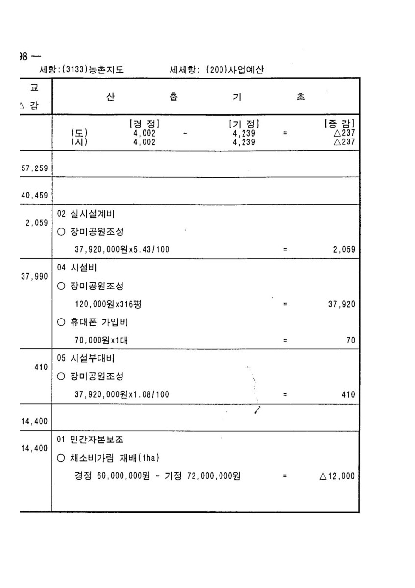 페이지