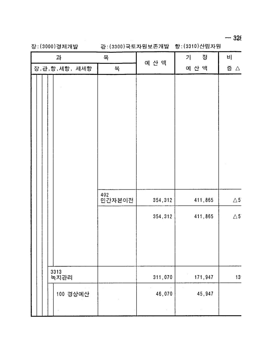 페이지