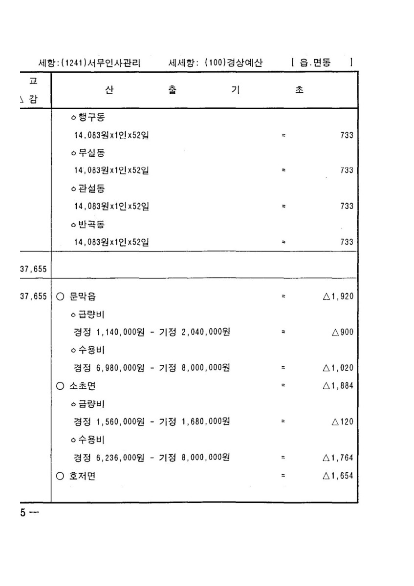 페이지