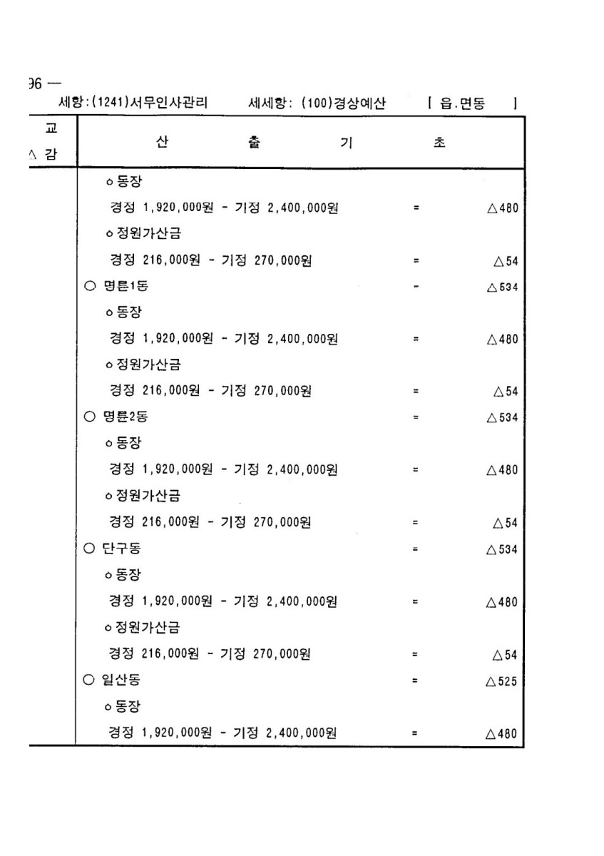 페이지