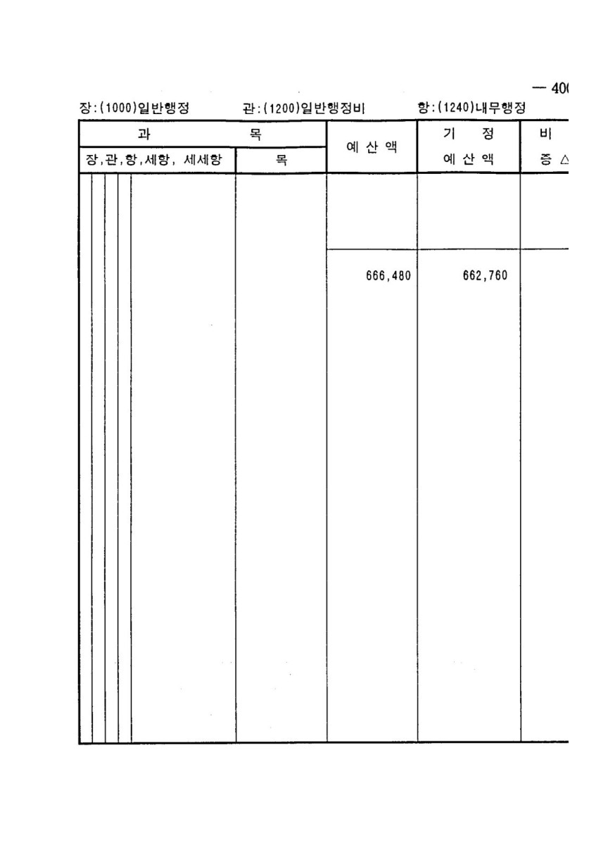 페이지