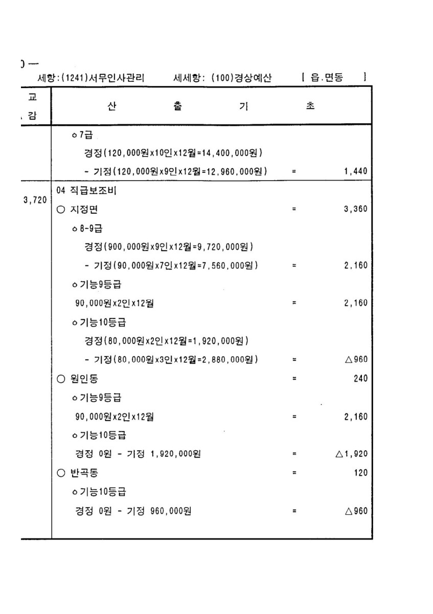 페이지