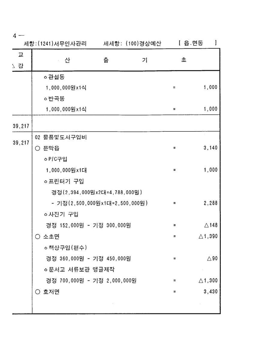 페이지