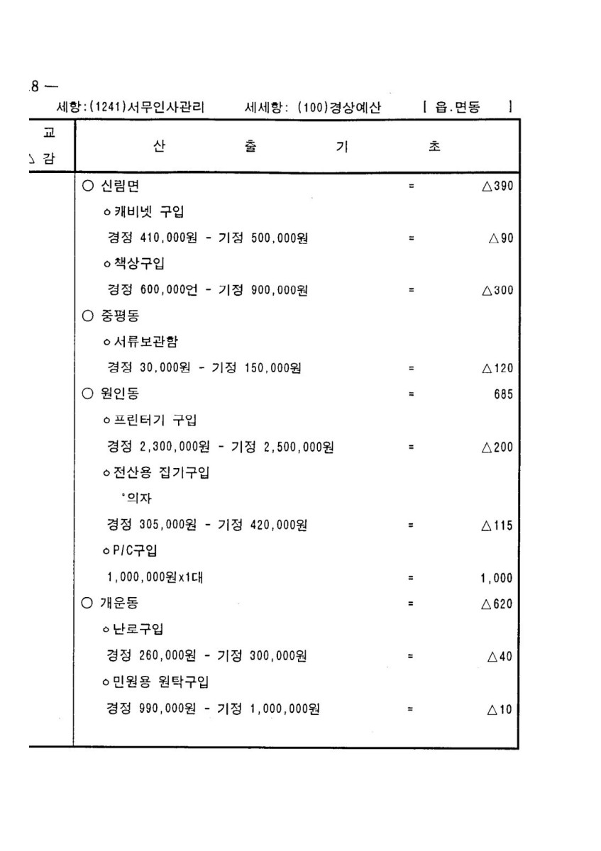 페이지