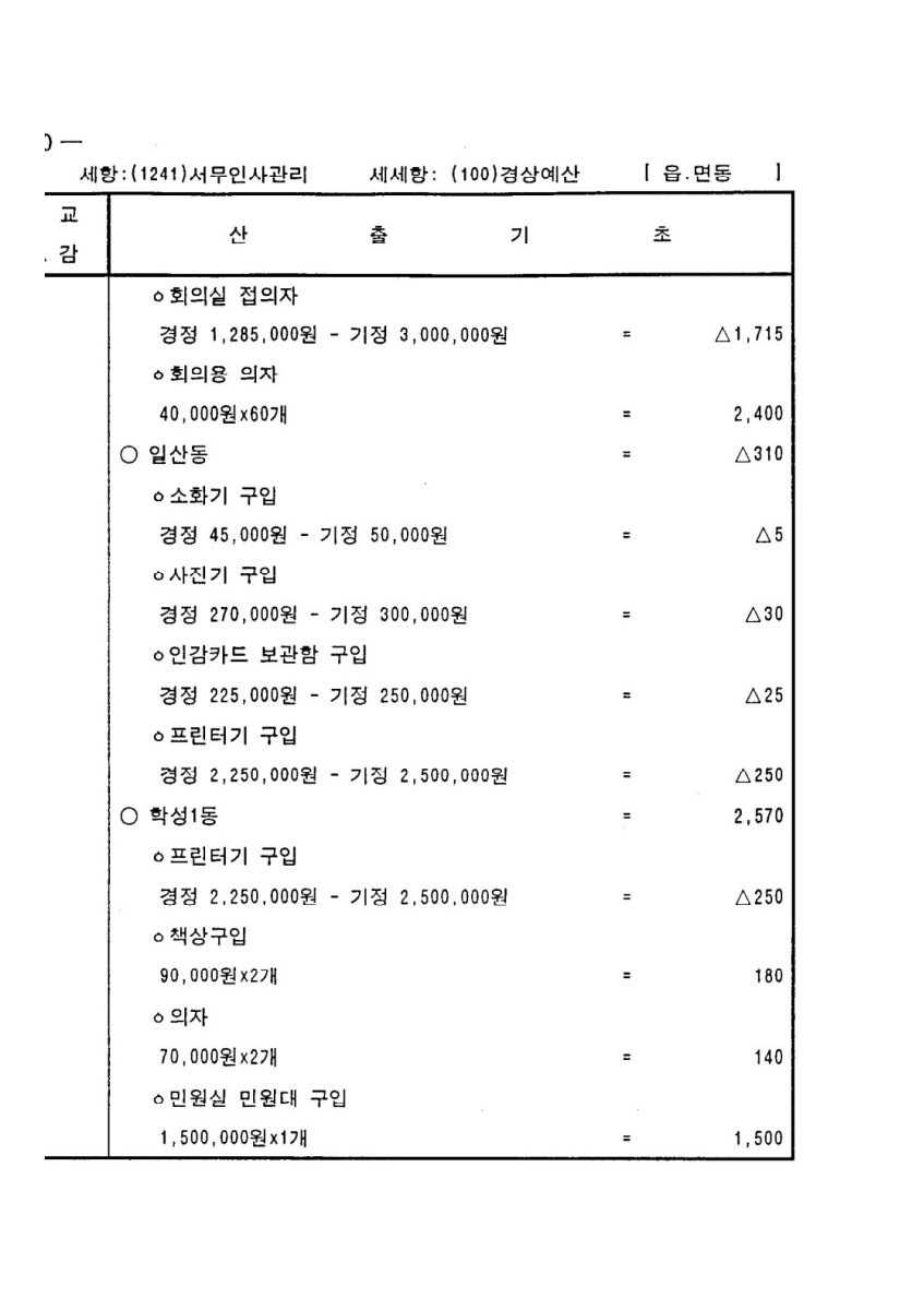 페이지