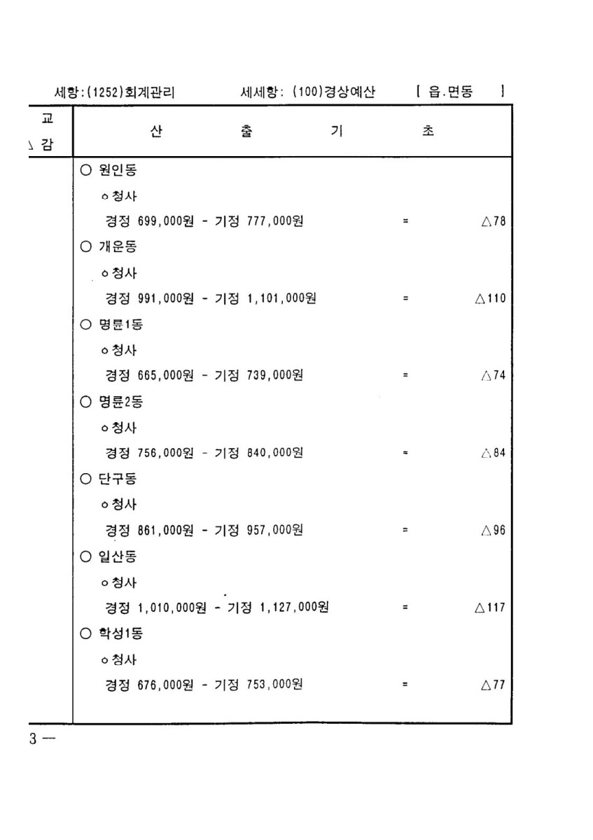 페이지