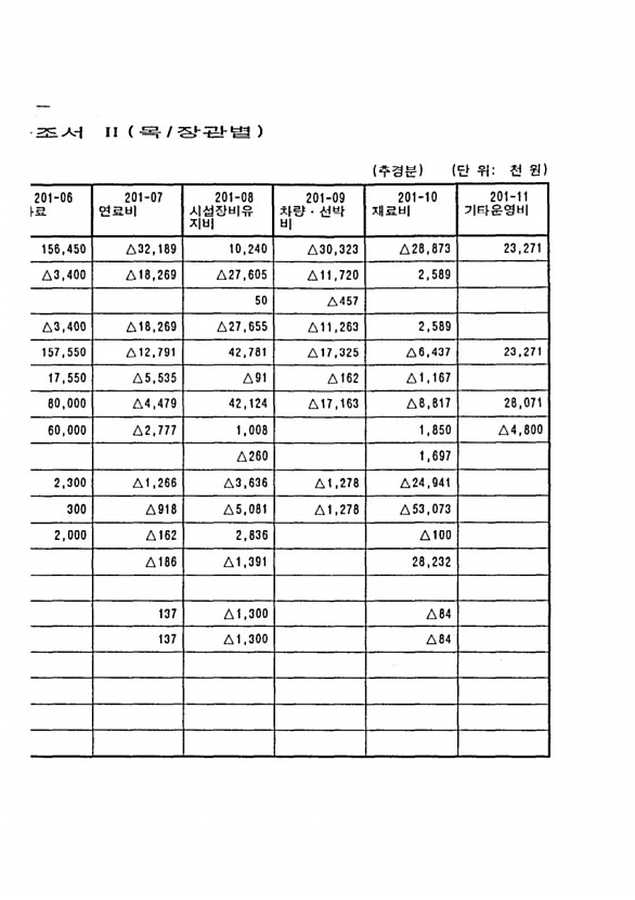 16페이지