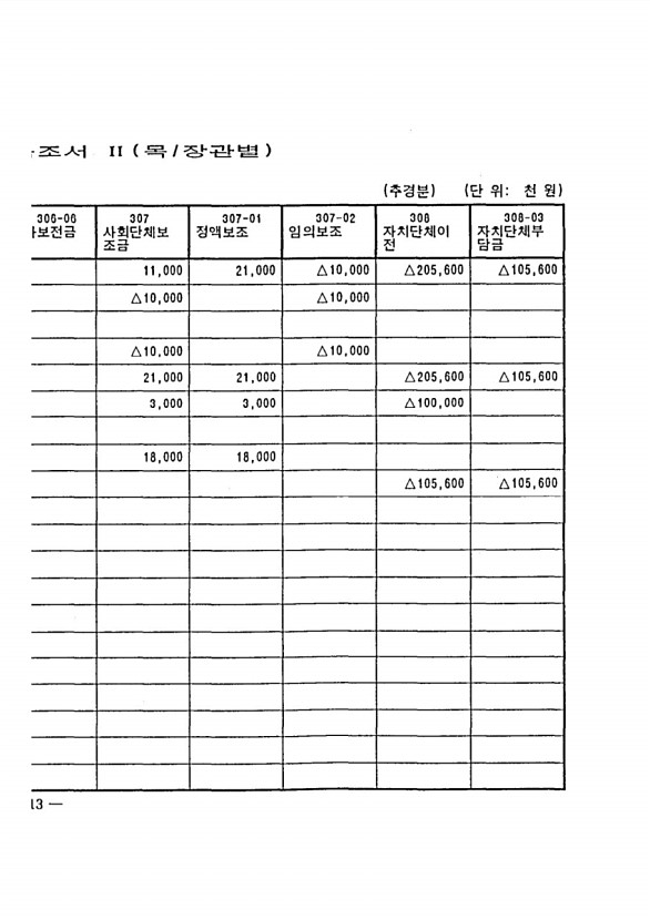 26페이지