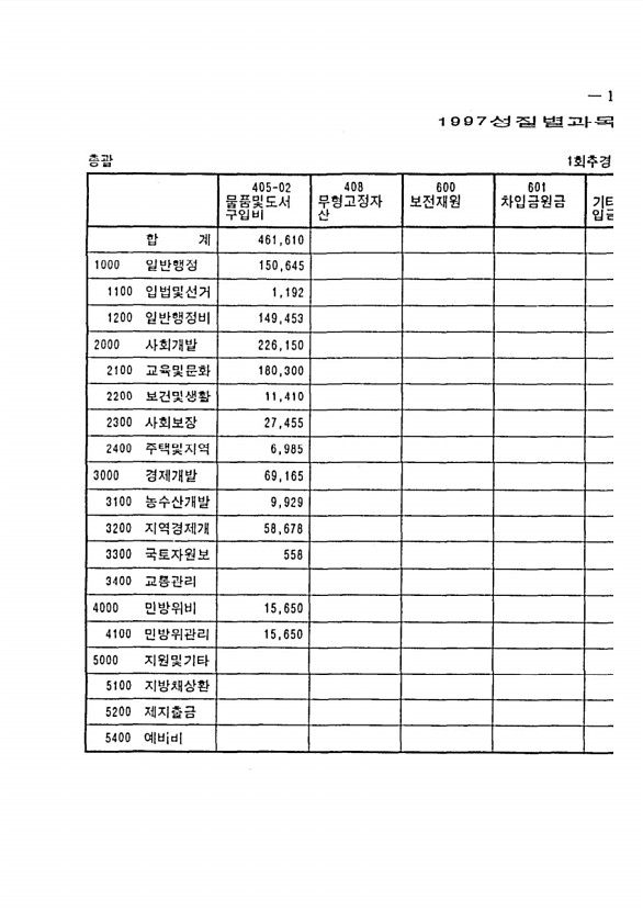 31페이지