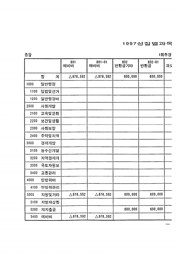 33페이지