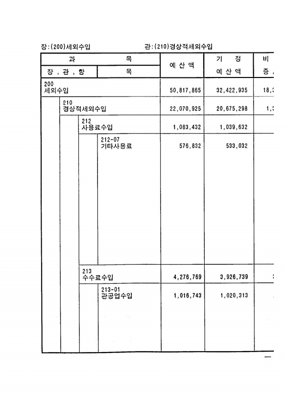 39페이지