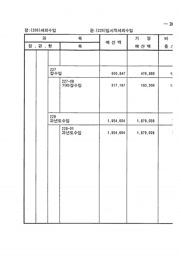 45페이지