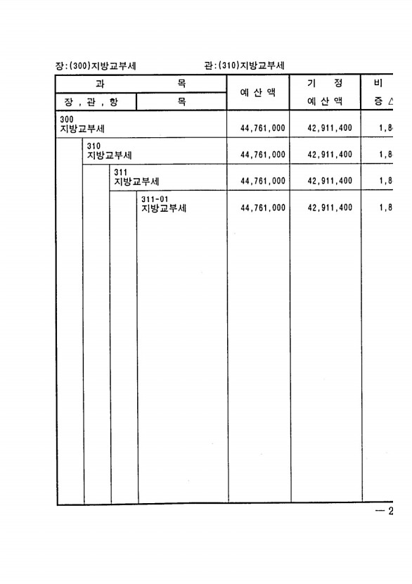 47페이지