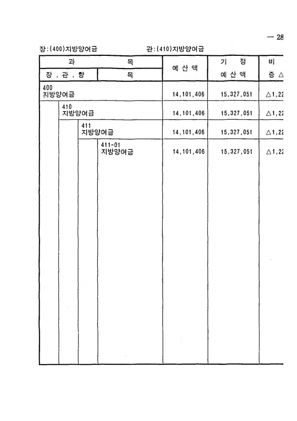 49페이지