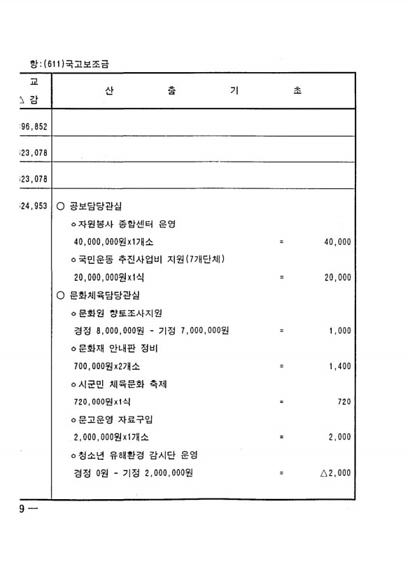 52페이지