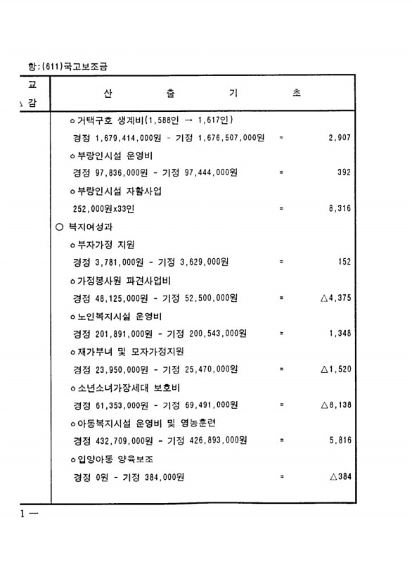 56페이지