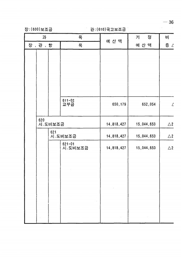 65페이지