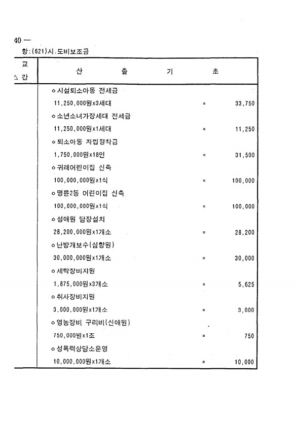 74페이지