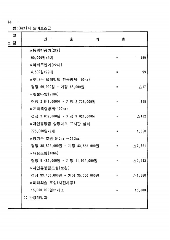 82페이지