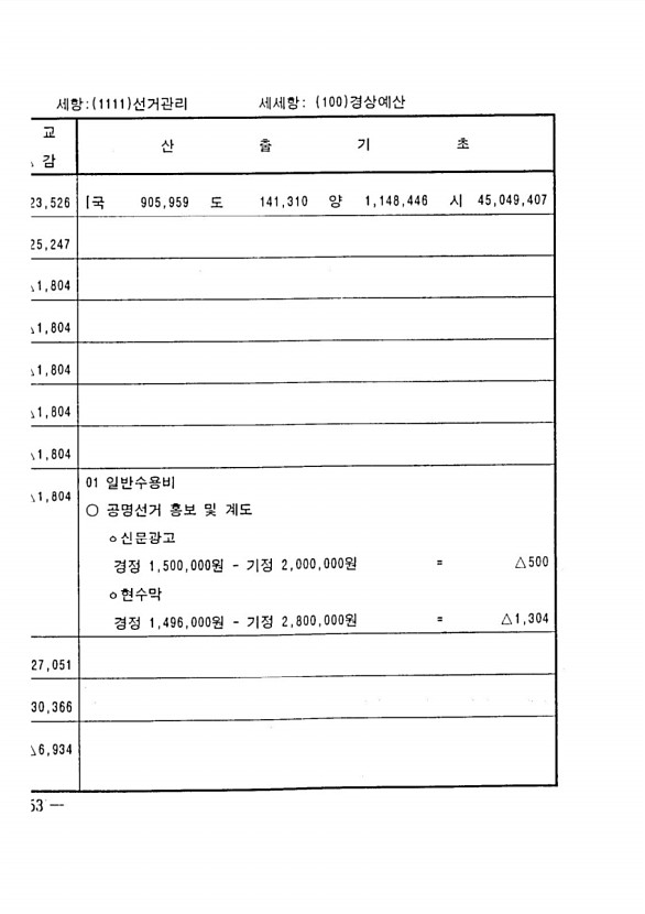 94페이지