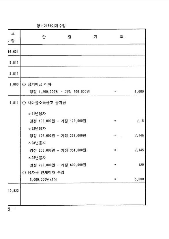 1006페이지