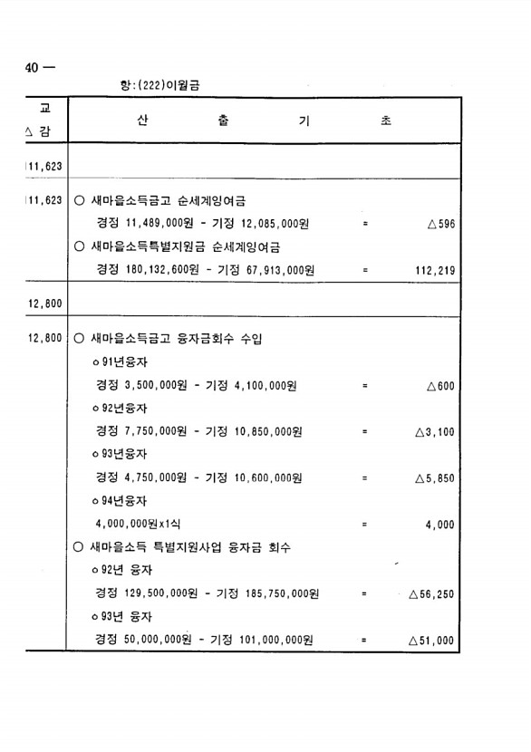 1008페이지