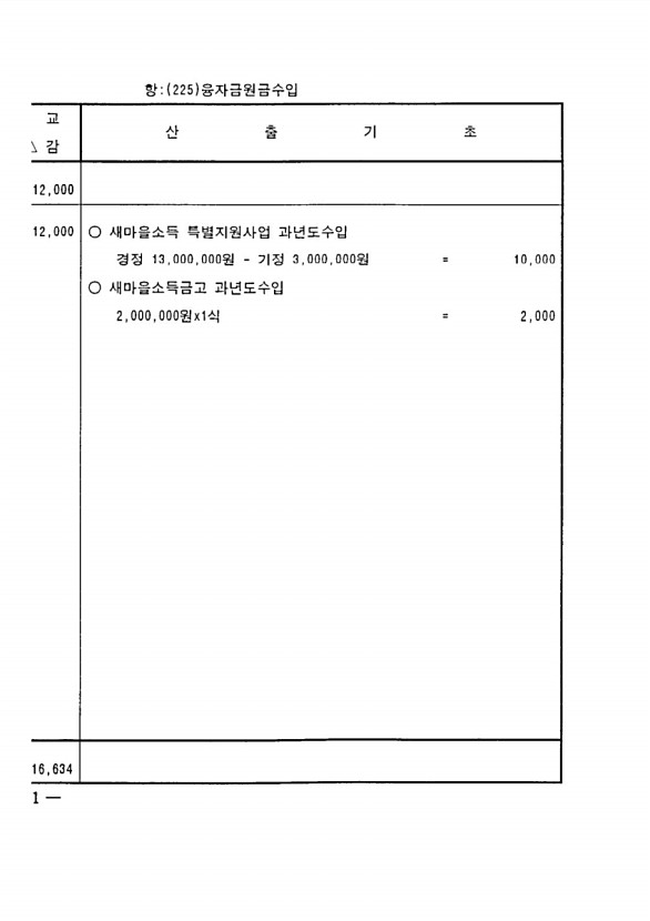 1010페이지