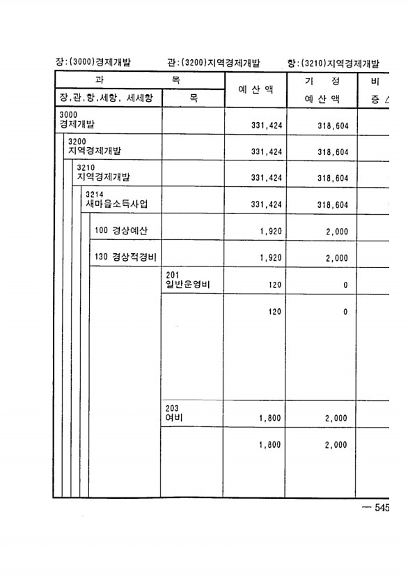 1013페이지