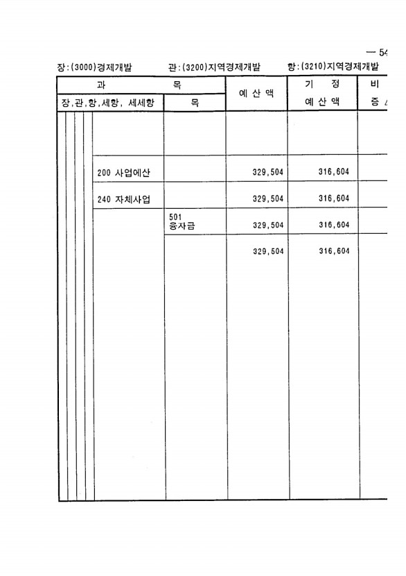 1015페이지