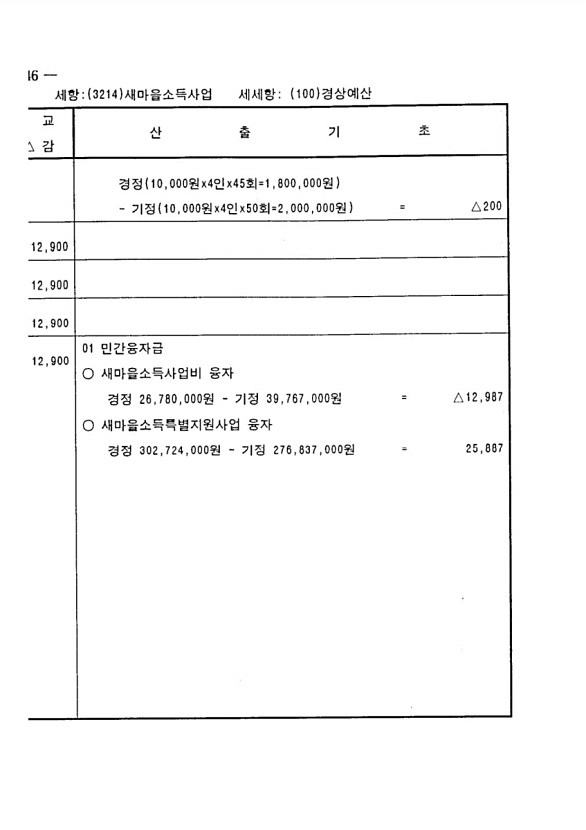 1016페이지