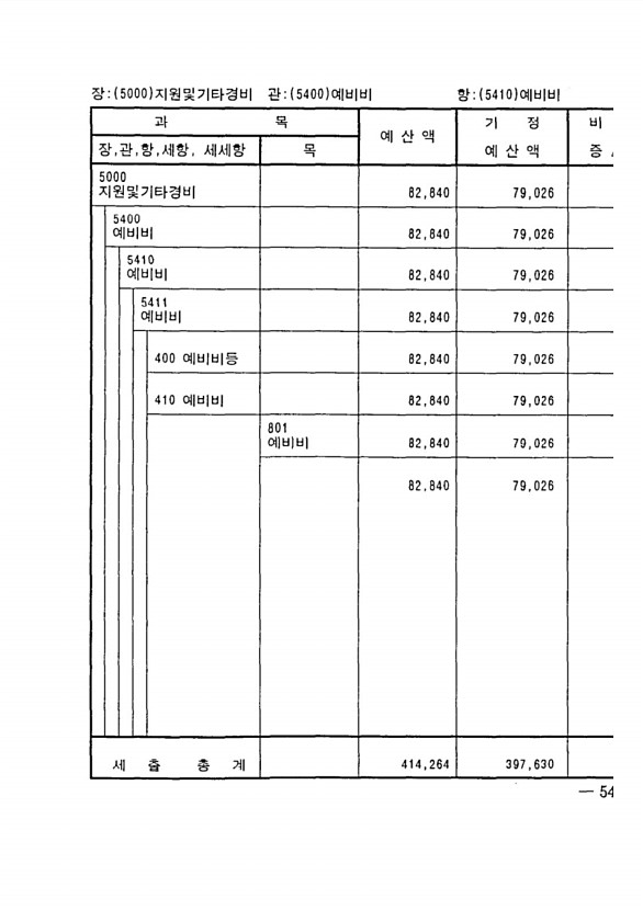 1017페이지