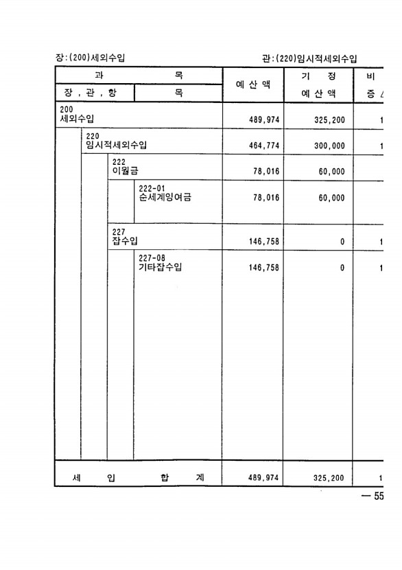 1023페이지