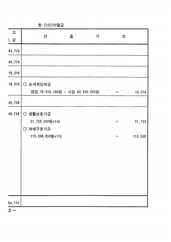 1024페이지