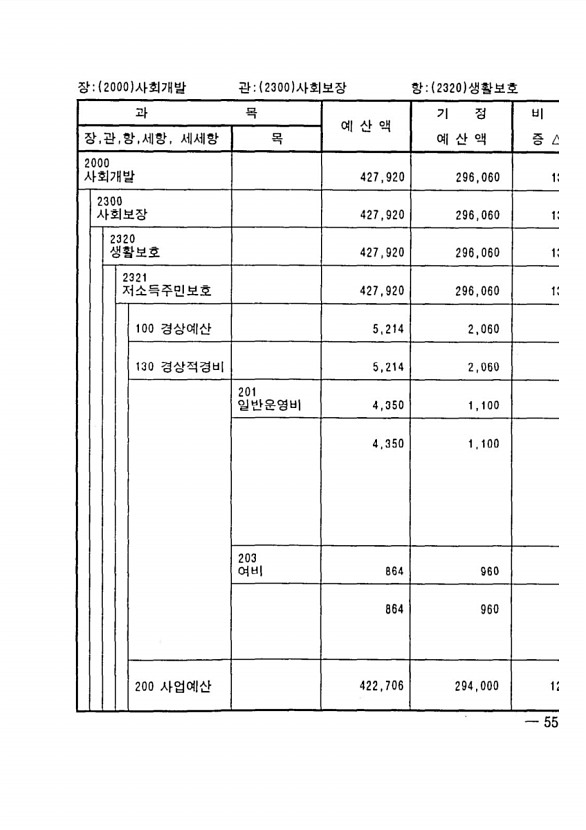 1027페이지