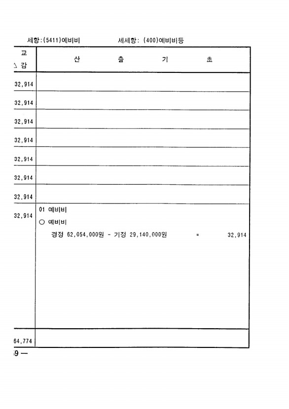 1032페이지