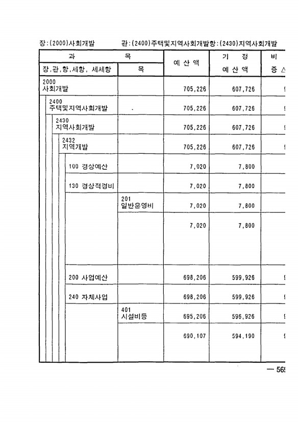 1041페이지