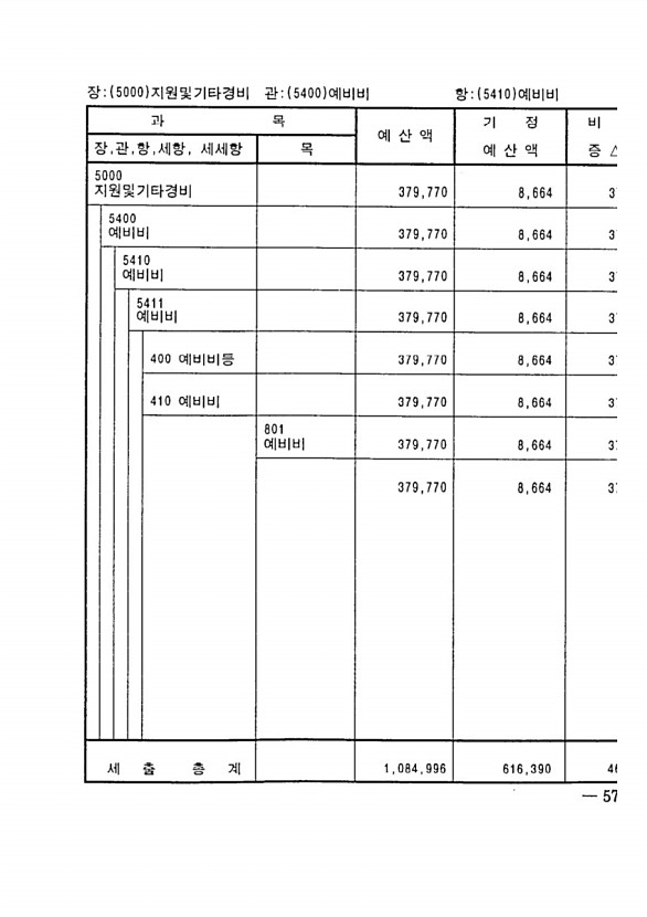 1045페이지