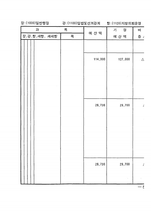 105페이지