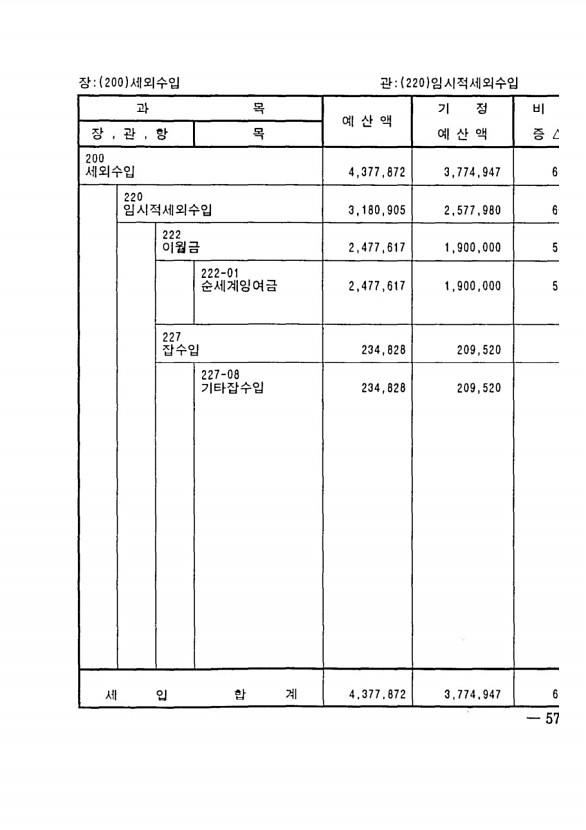 1051페이지