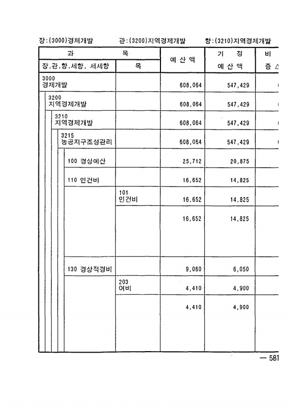 1055페이지