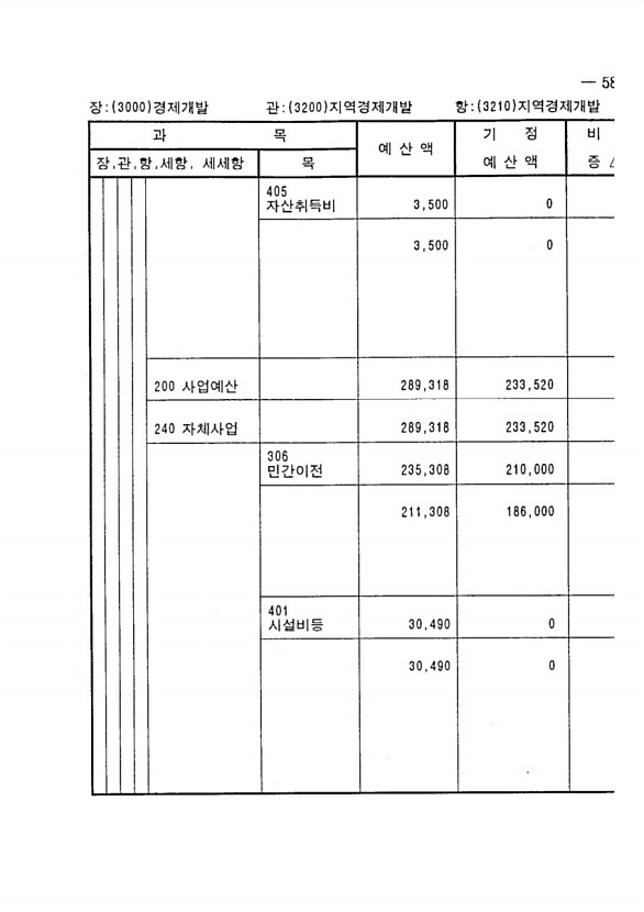 1057페이지