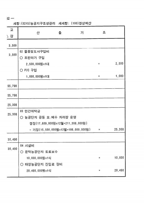 1058페이지