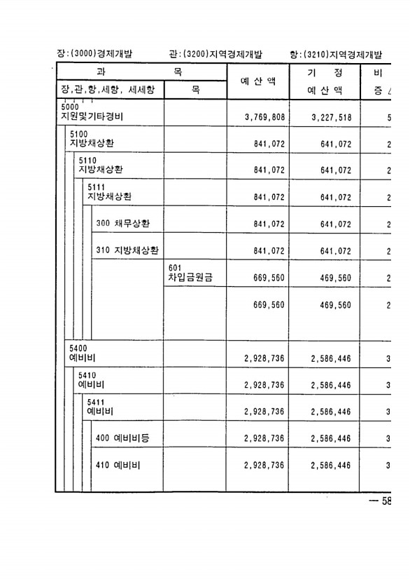 1059페이지